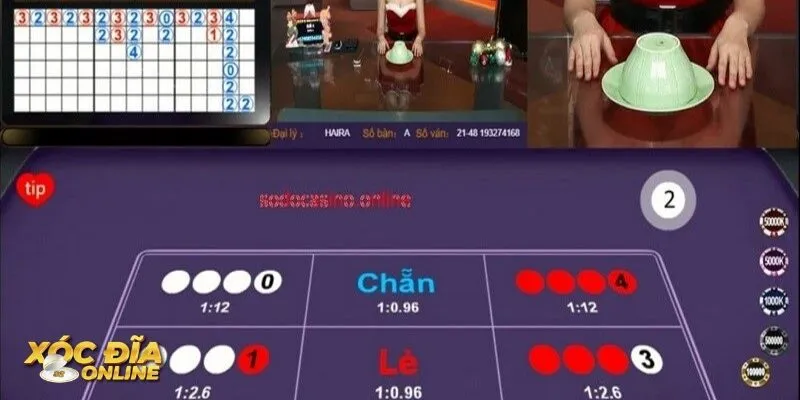 Bỏ túi các yếu tố quan trọng để áp dụng chuẩn xác nhất Bỏ túi các yếu tố quan trọng để áp dụng chuẩn xác nhất