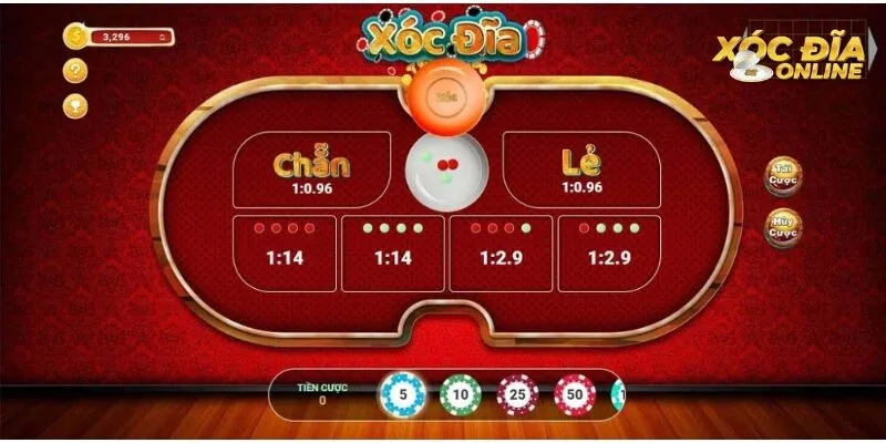 Cầu nghiêng trong xóc đĩa là gì? Cầu nghiêng trong xóc đĩa là gì?