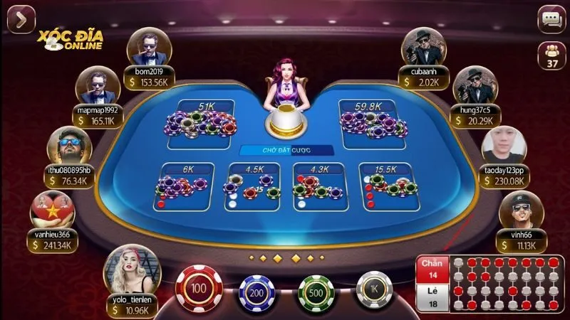 Chọn bàn chơi cẩn thận sao cho phù hợp với bản thân Chọn bàn chơi cẩn thận sao cho phù hợp với bản thân