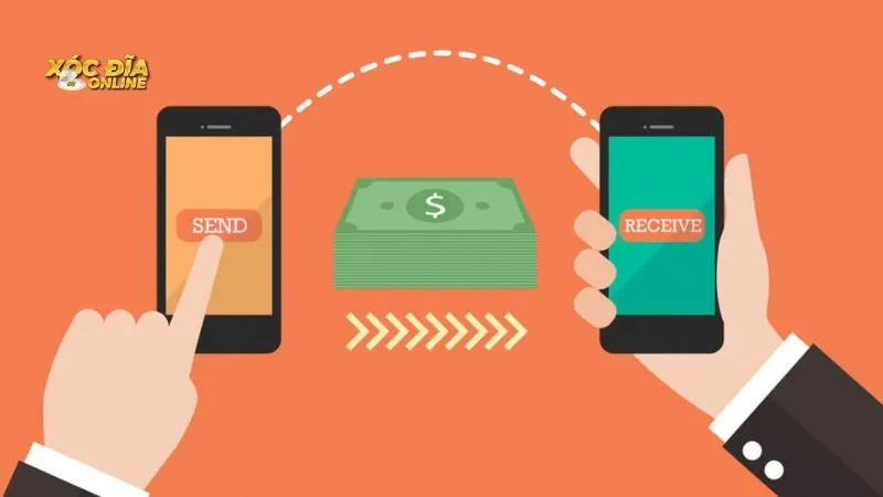 Lỗi nạp tiền không lên điểm