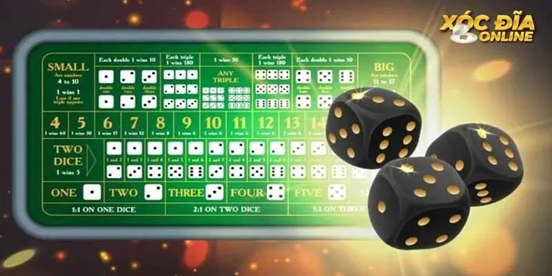 Ngụy biện của con bạc là tâm lý học cá cược thường gặp Ngụy biện của con bạc là tâm lý học cá cược thường gặp