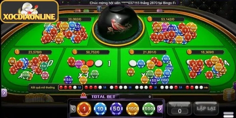 Điểm yếu khi phân tích nhịp rung sai phương pháp