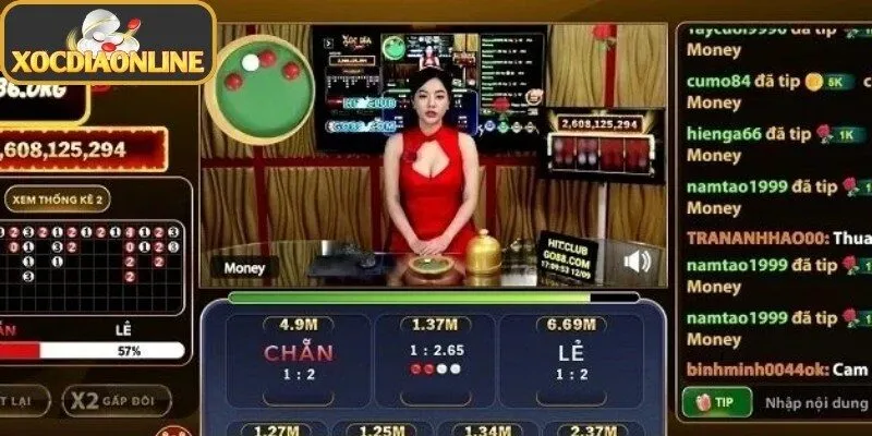 Giữ tâm lý ổn định trong từng phiên xóc đĩa của Gemwin