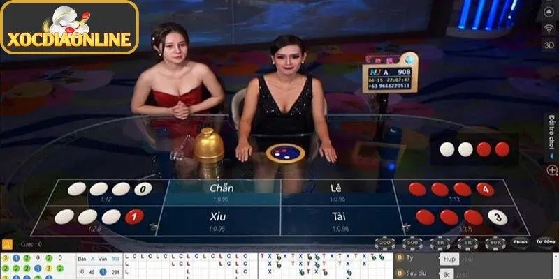 Giới thiệu tổng quan nền tảng cá cược trực tuyến chuẩn chỉnh