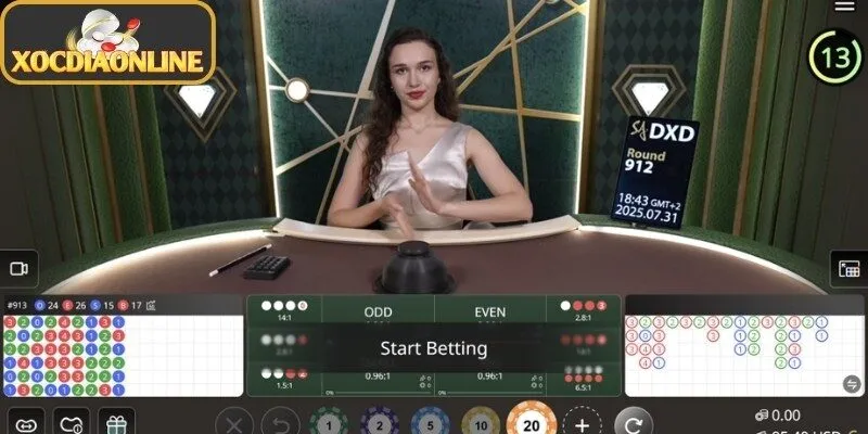 Thuật ngữ về cửa cược