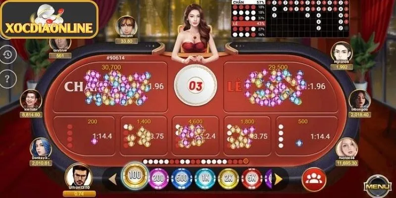 Các bản game xóc đĩa Vin88 thưởng cao