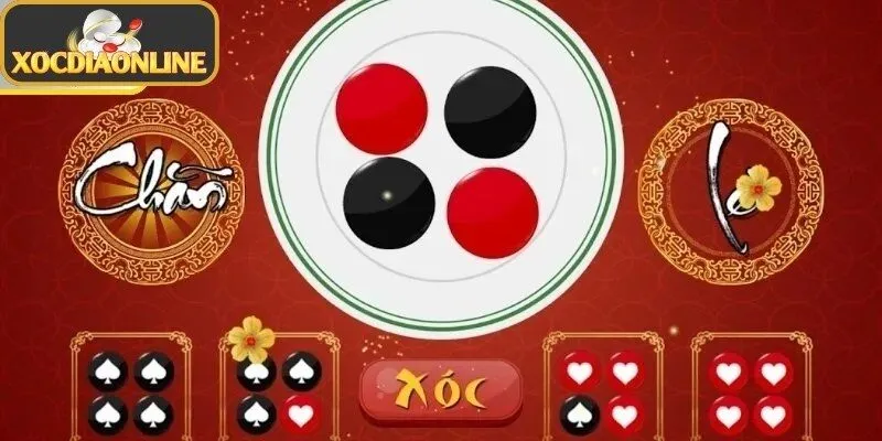 Dealer chia bài có thao tác bất thường là dấu hiệu cơ bản