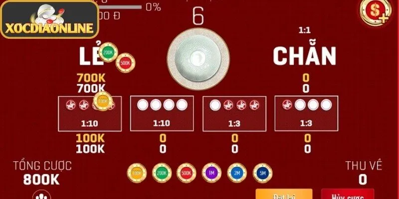 Tuyệt chiêu nhận diện điểm gãy chu kỳ ảo của nhà cái