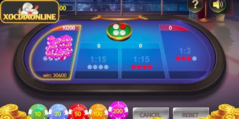 Đôi nét về sảnh giải trí game xóc đĩa Yo88 